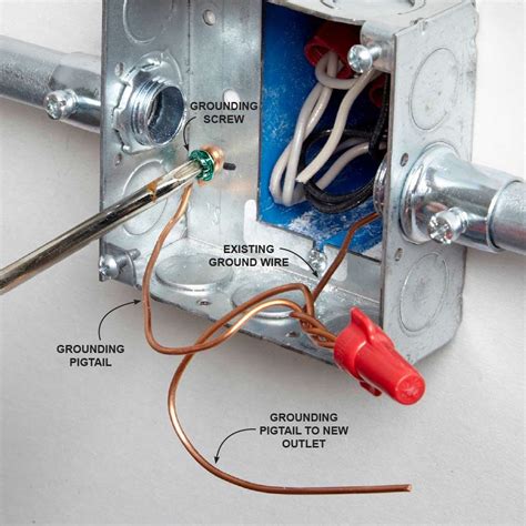 bond metal junciton box to house ground|grounding metal junction boxes.